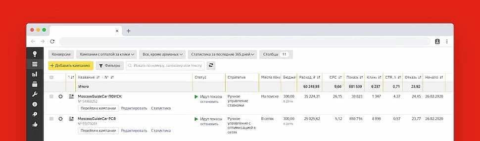 Разработка Яндекс Директ для гида в Москве