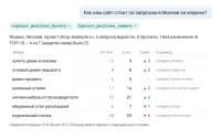 Топвизор для MCP для приложения «MCP» — скриншот 4