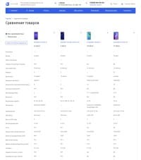 Ahead Premium — скриншот 8