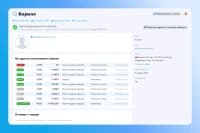 RetailCRM. Интеграция для Shop-Script — скриншот 9