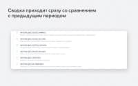 Яндекс.Метрика для MCP для приложения «MCP» — скриншот 2