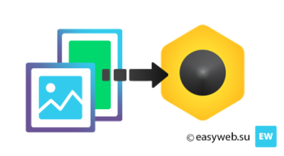 Изображения записей блога